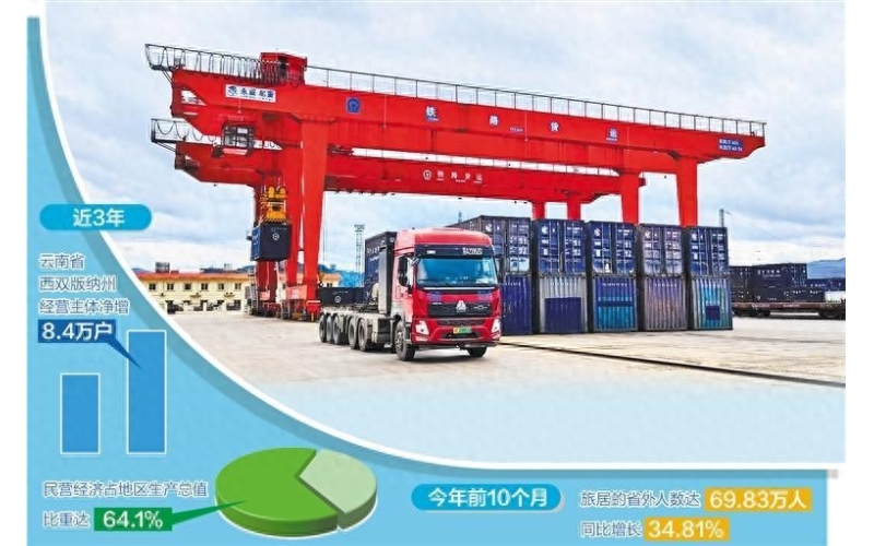 绿色颜值金色产值共生&mdash;&mdash;云南西双版纳扩大高水平对外开放